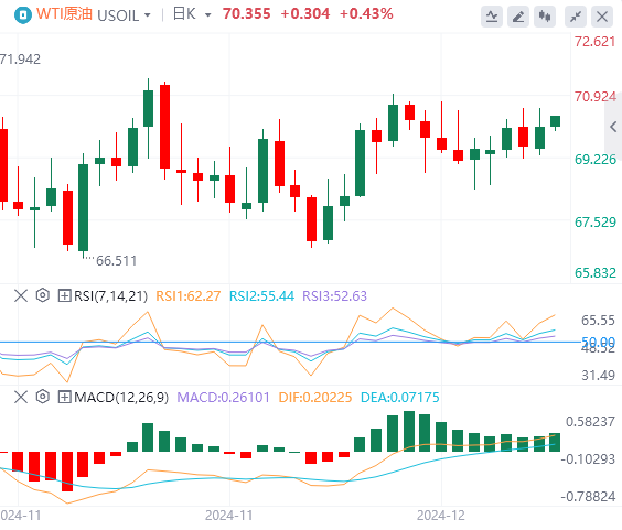 Berhati-hati dengan "penanggung harga aset global" yang menyebabkan masalah! Emas dalam tarik tali(图4)